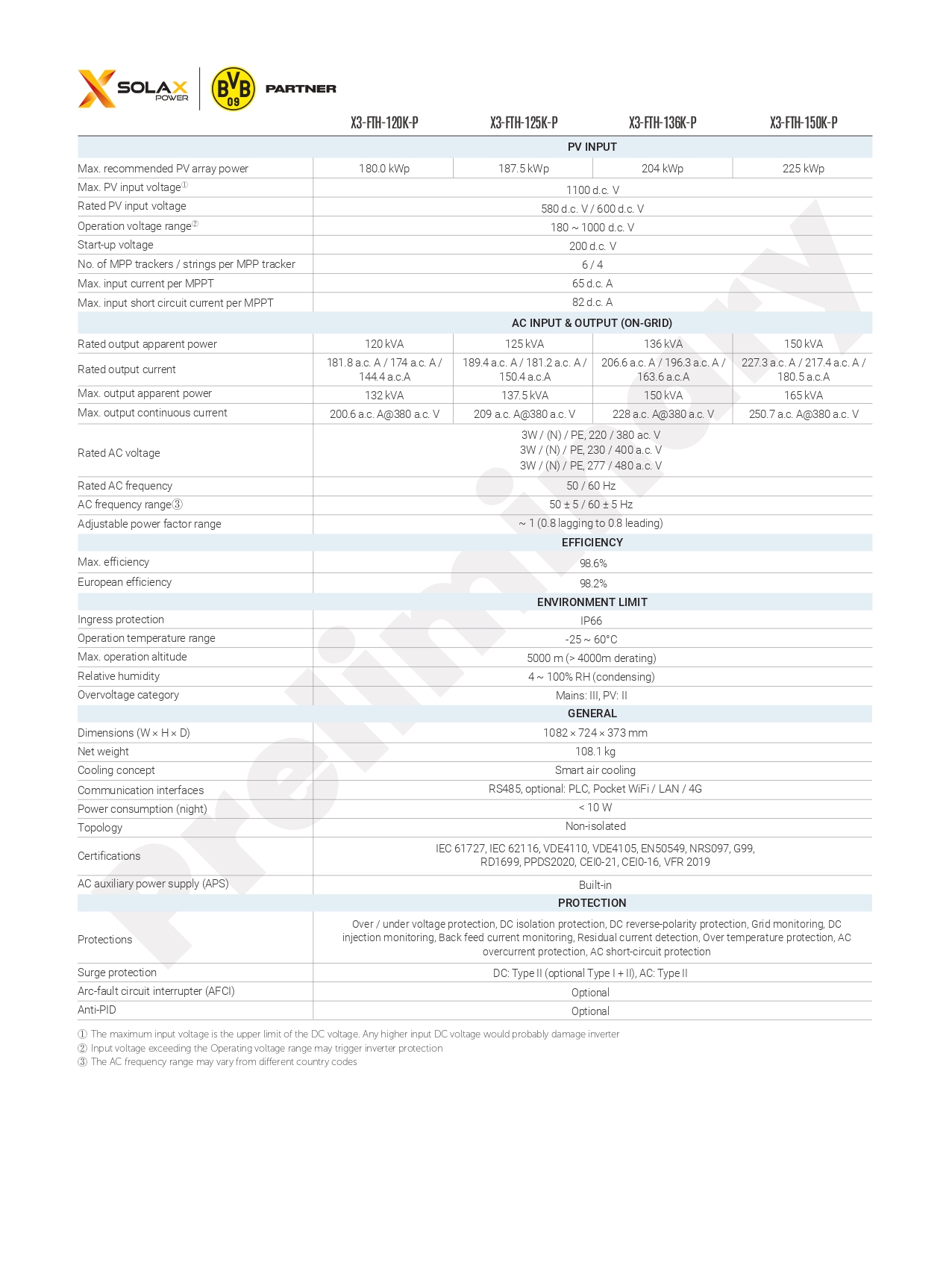 solax-x3-forth-plus-datasheet-en_page-0002
